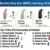 Top 10 Best Behind the Ear (BTE) Hearing Aids in Pakistan