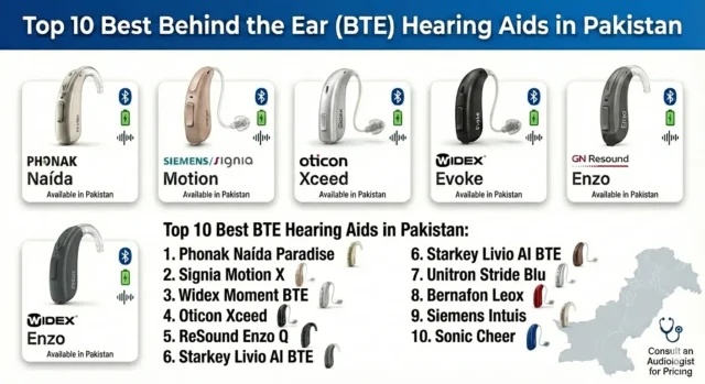 Top 10 Best Behind the Ear (BTE) Hearing Aids in Pakistan